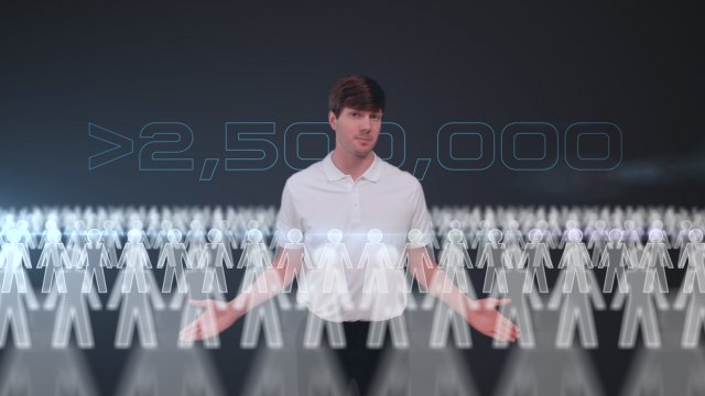 Promotional videos